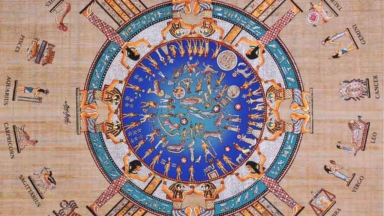 Астрологический разбор: индивидуальные гороскопы на день, неделю, месяц, год